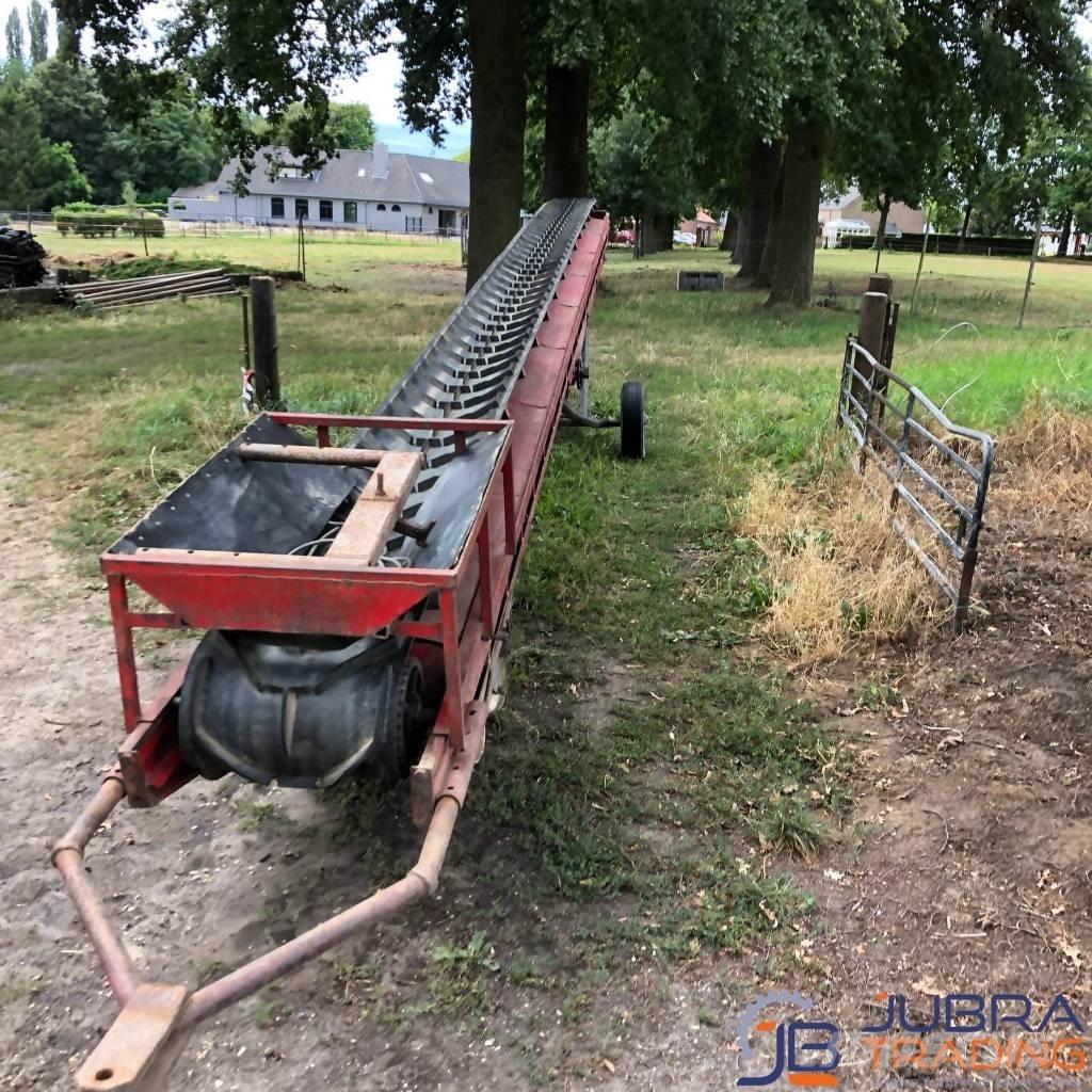   Farm Equipment - Others