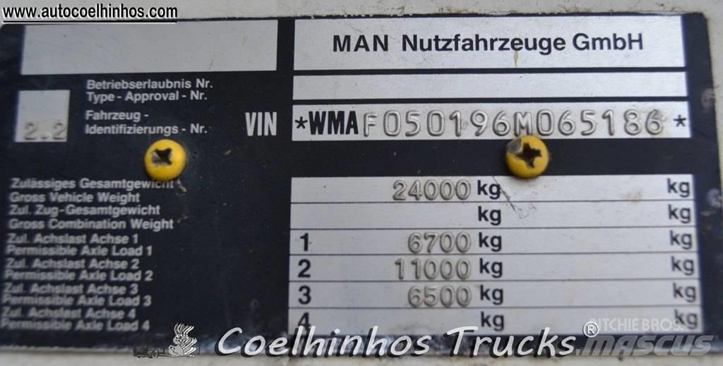 MAN 26.292 Flatbed Trucks