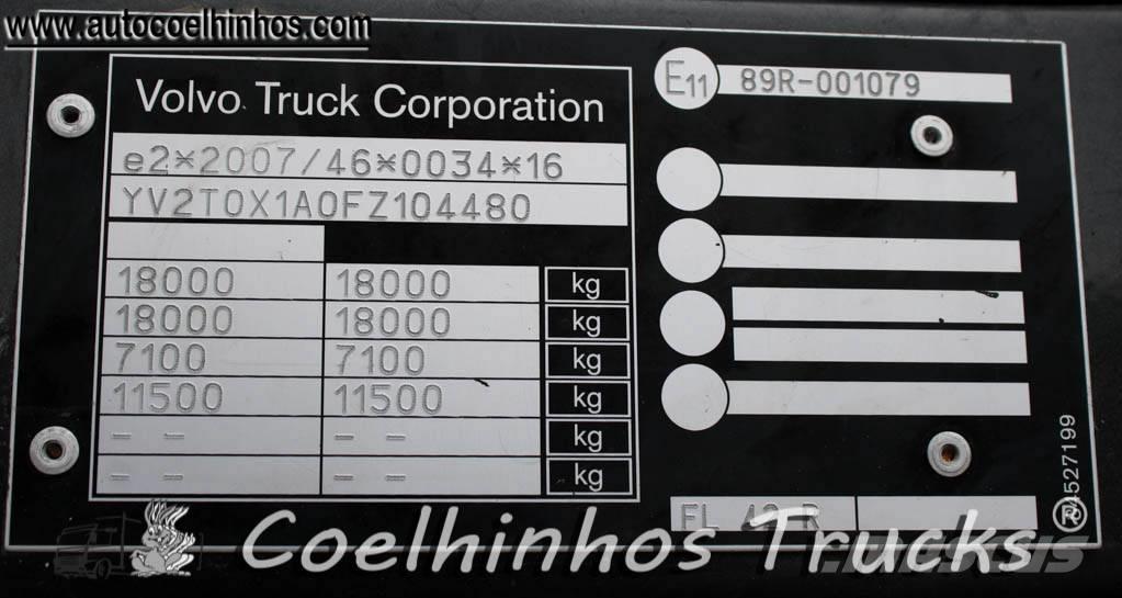 Volvo FL 250 Flatbed Trucks