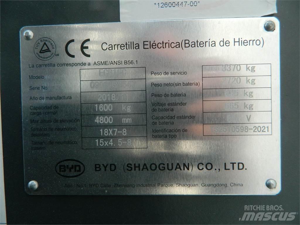  ECB16C Electric Forklifts