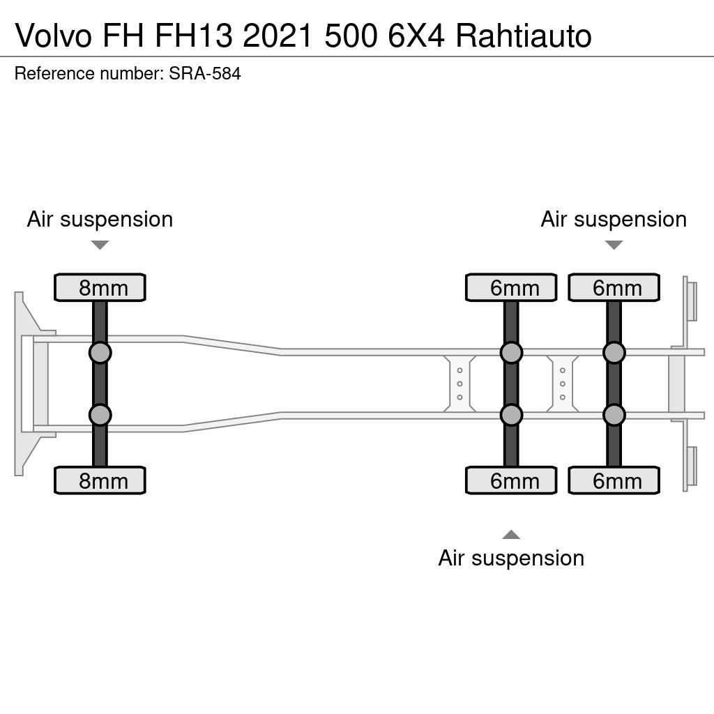 Volvo FH Reefer Trucks
