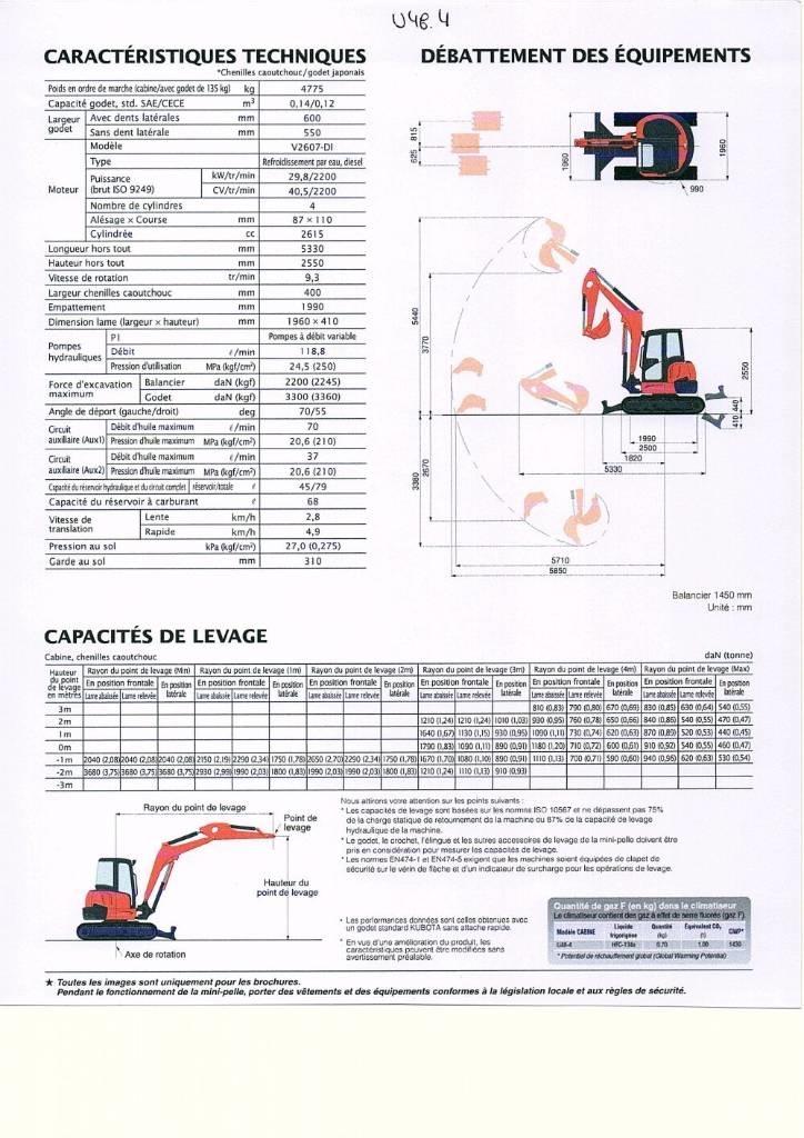 Kubota U 48-4 Mini Excavators <7t (Mini Diggers)