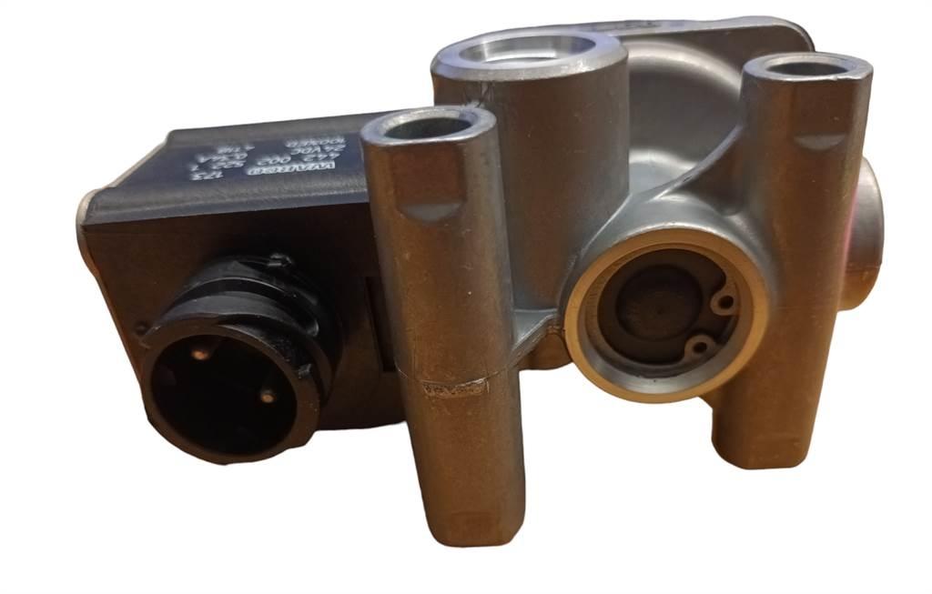 Ponsse 0068442 Hydraulics