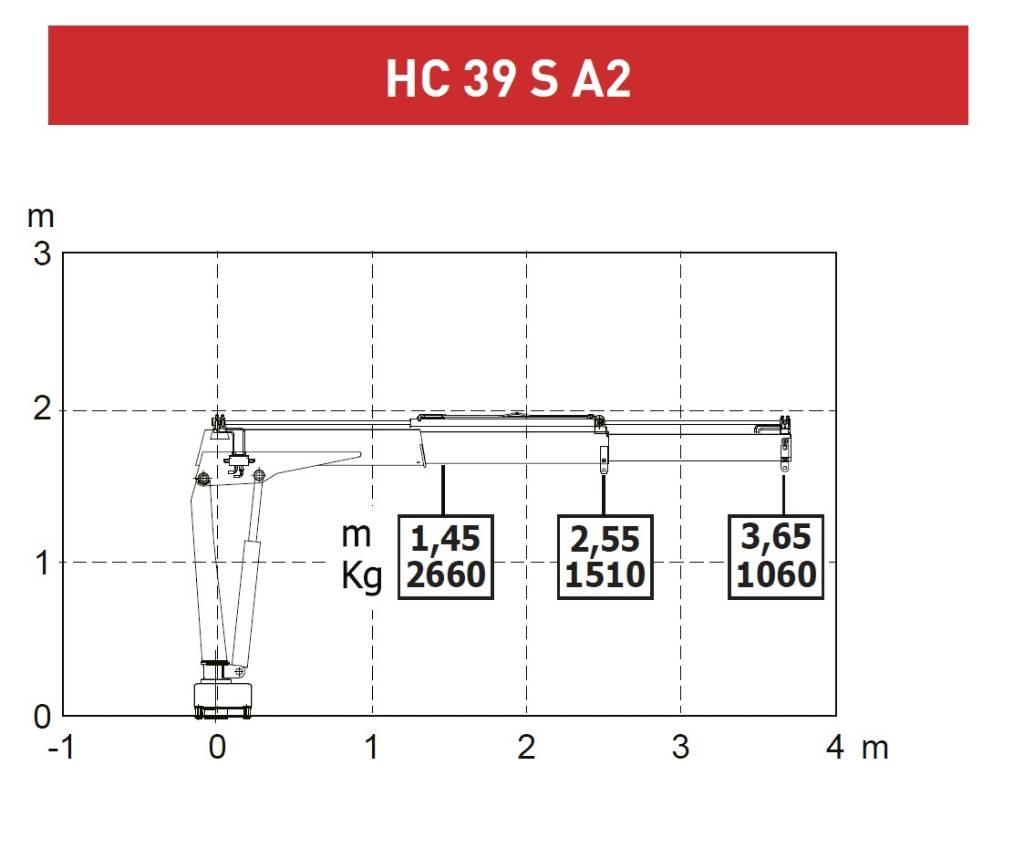 CRANE HC HC 39S A2 Boom / Crane / Bucket Trucks