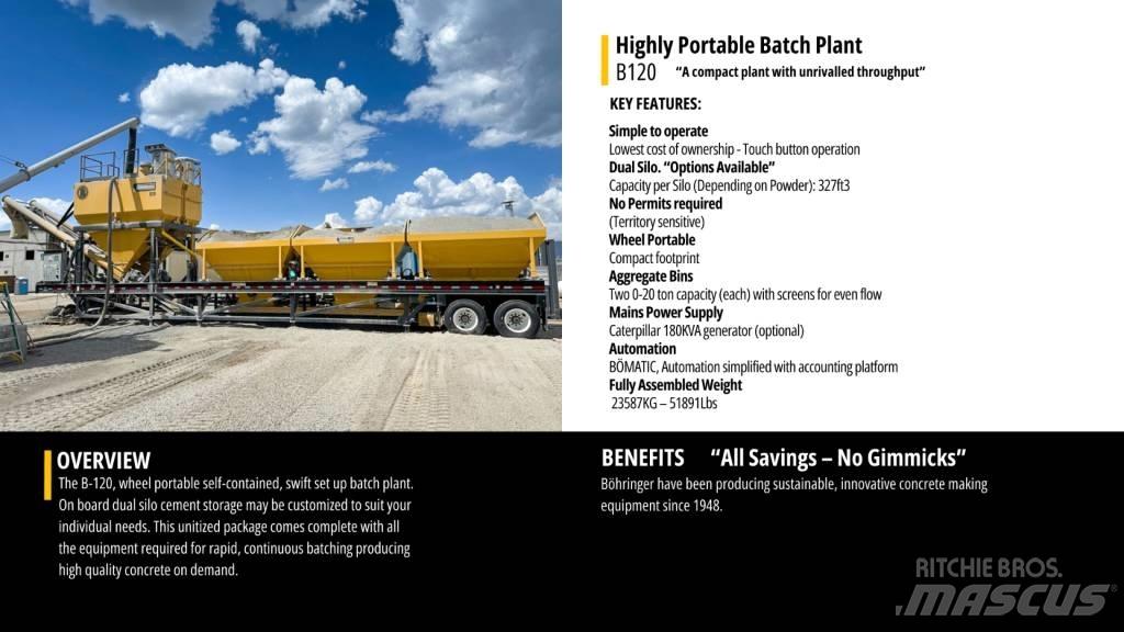 Böhringer B-120 Concrete Equipment