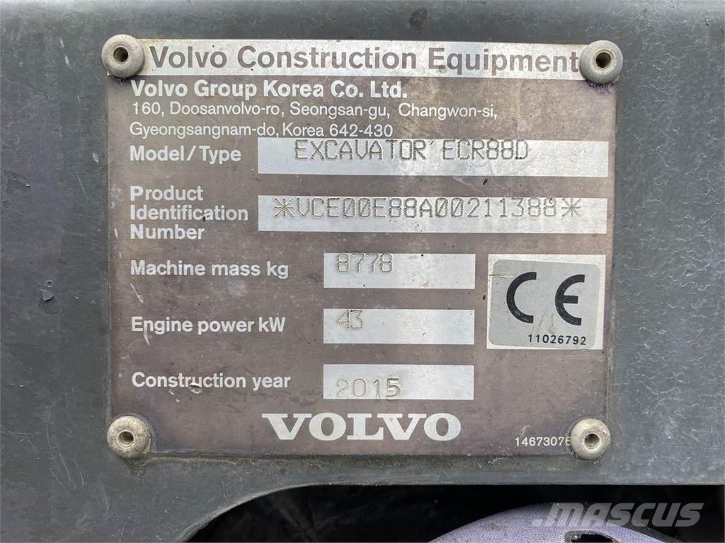 Volvo ECR88 Wheeled Excavators