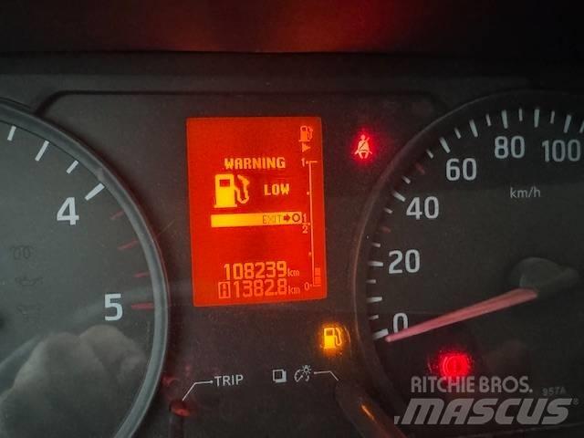 Nissan CABSTAR 35.14 Pickup Trucks
