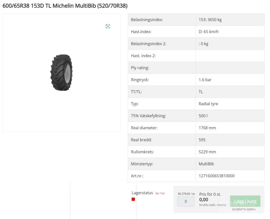 Alliance Däck Tires, wheels and rims