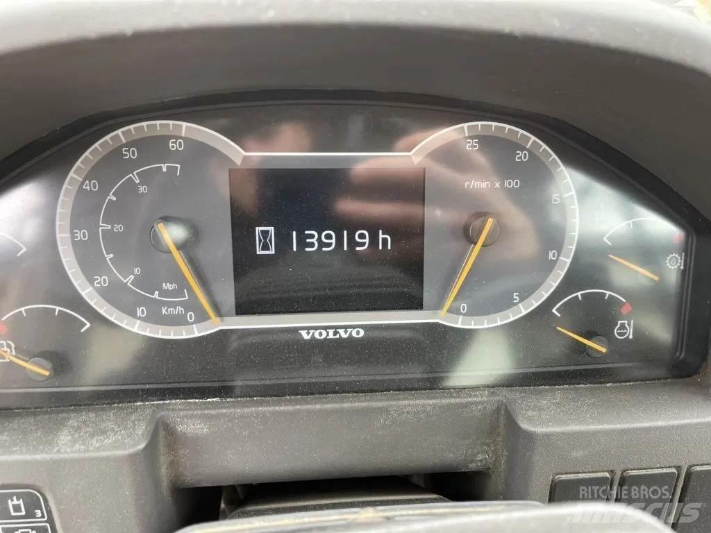 Volvo L120 H Wheel Loaders