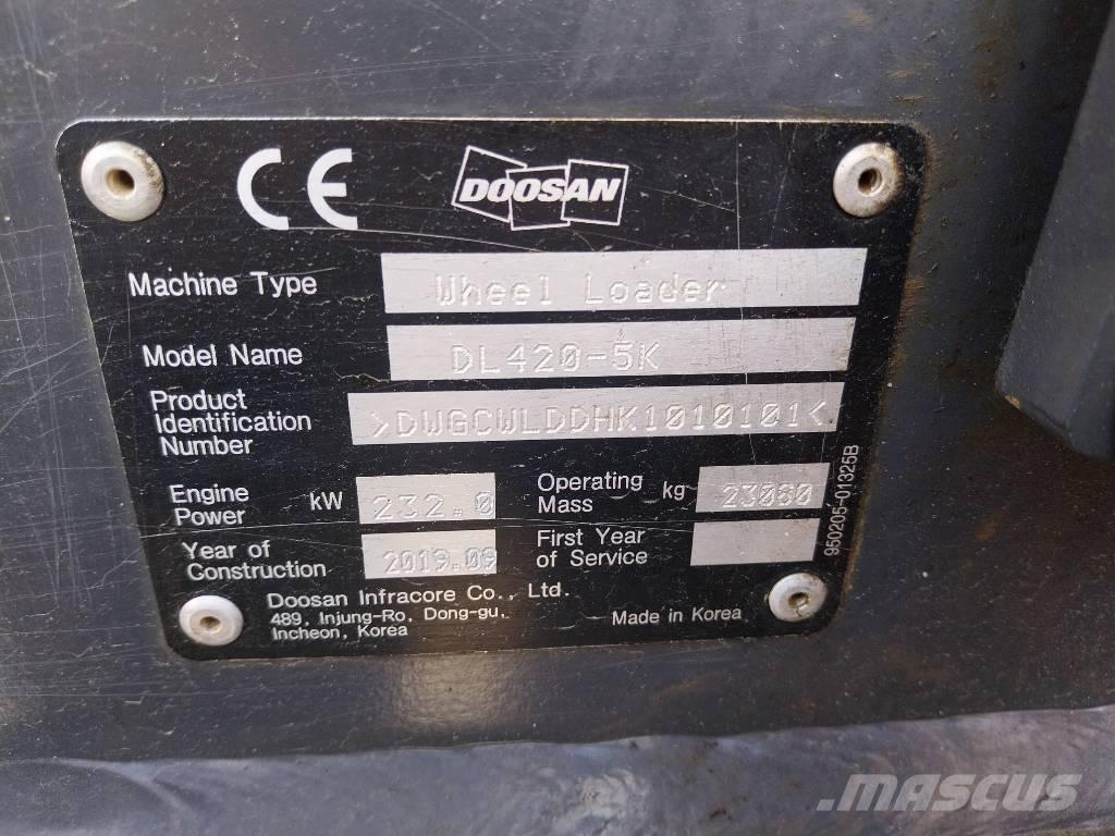 Doosan DL 420CVT-5 Wheel Loaders