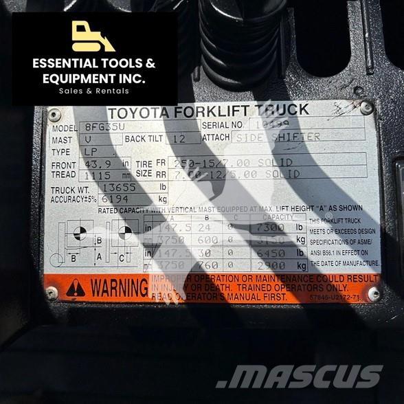 Toyota 8FG35U Diesel Forklifts