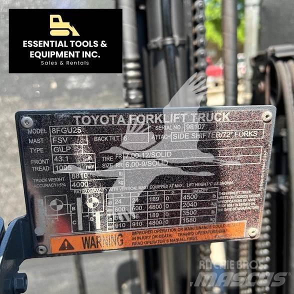 Toyota 8FGU25 Diesel Forklifts