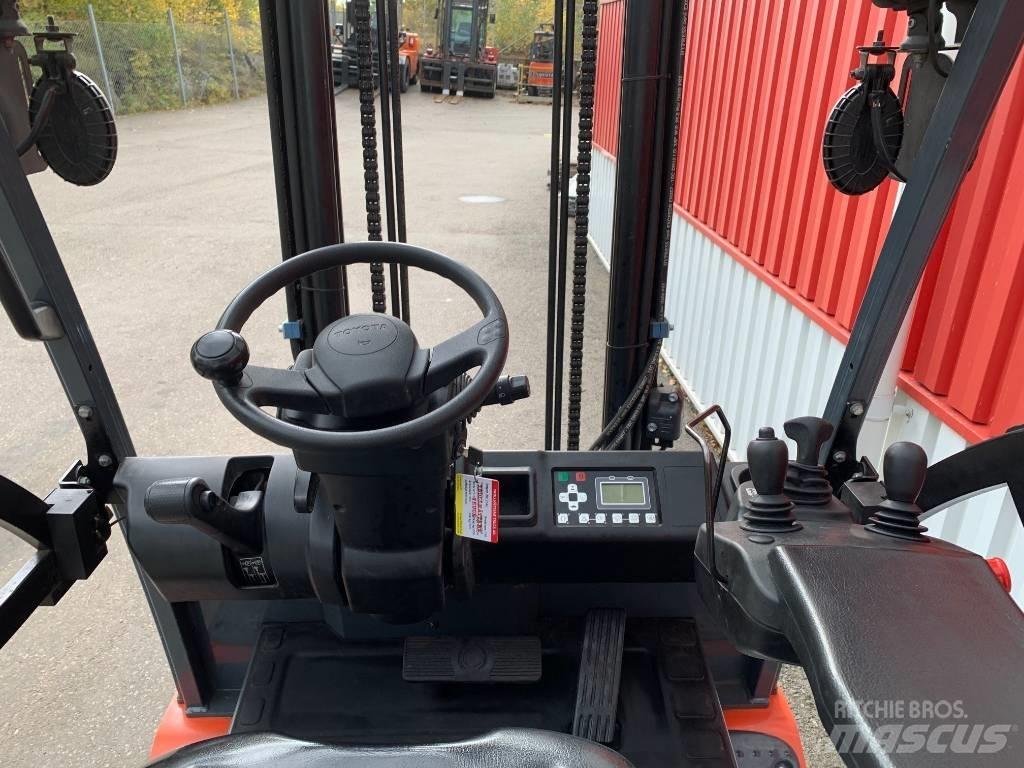Toyota 8 FB MKT 25 Electric Forklifts