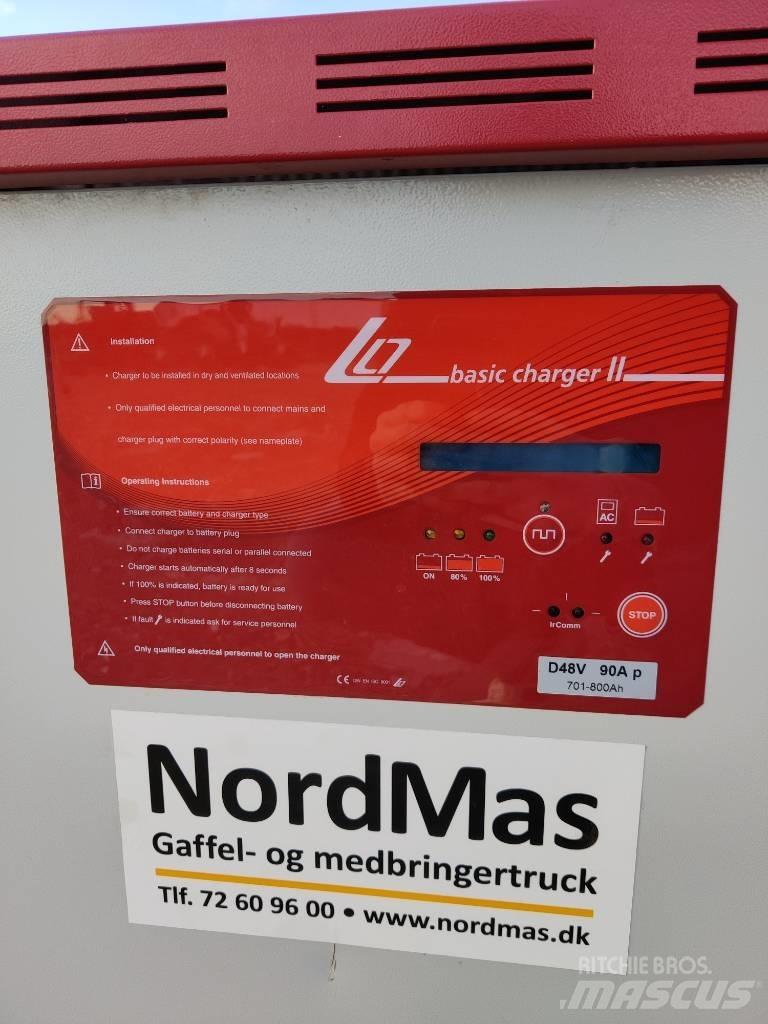 GS Lift FB25 Electric Forklifts