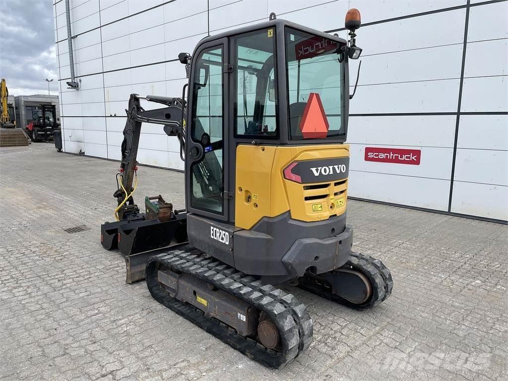 Volvo ECR25 Wheeled Excavators