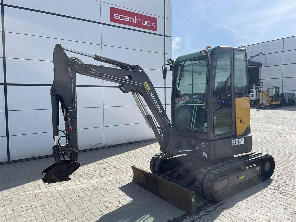 Volvo ECR25 Wheeled Excavators