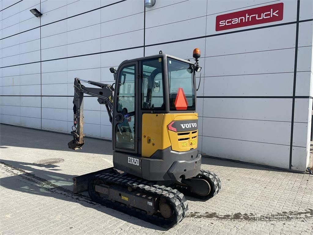 Volvo ECR25 Wheeled Excavators