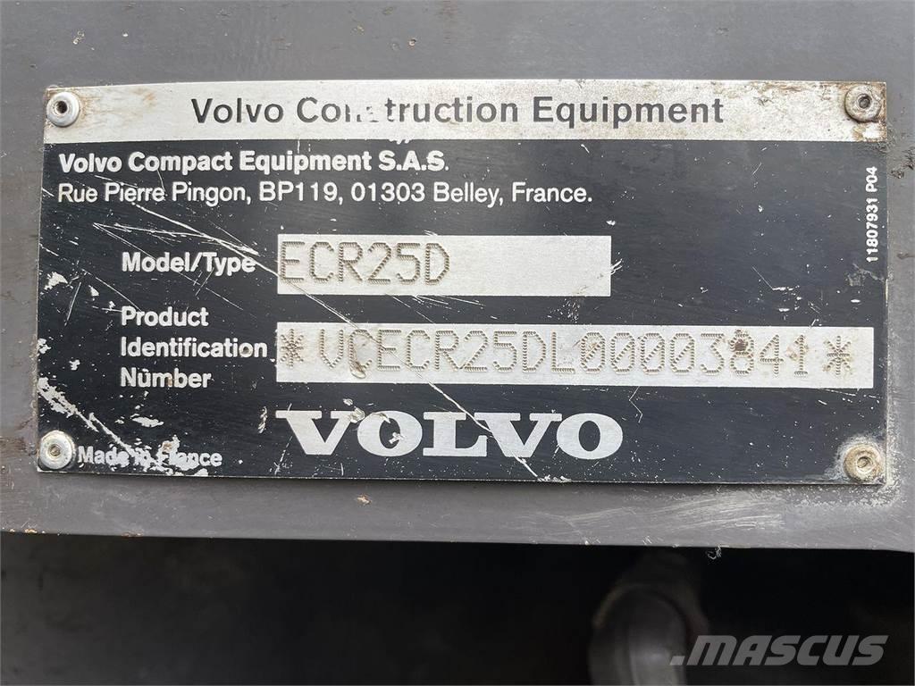 Volvo ECR25 Wheeled Excavators