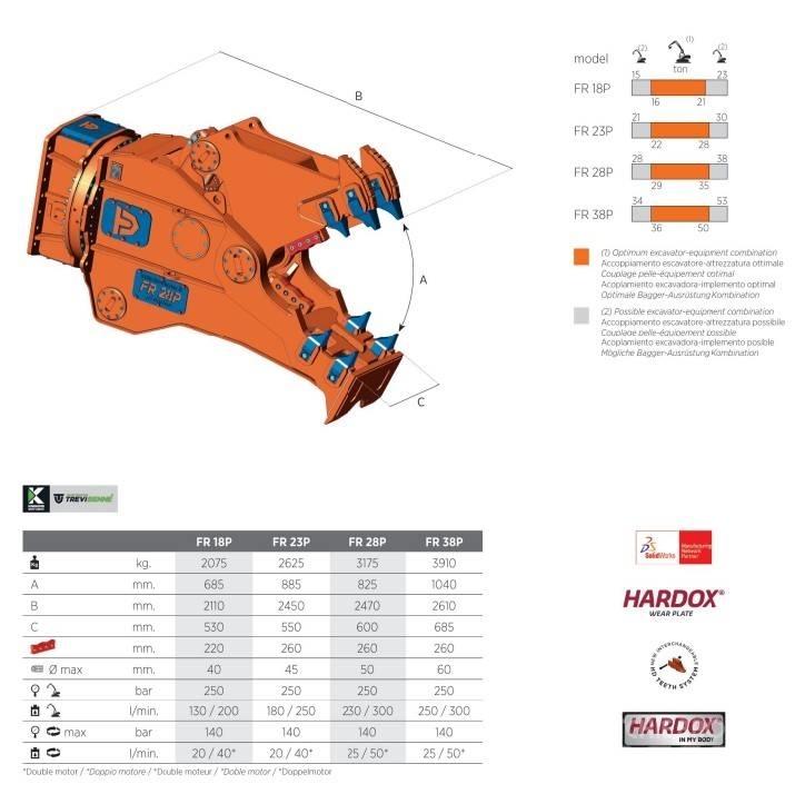 Trevibenne FR23 Pulveriser  (Demolition Crusher ) 