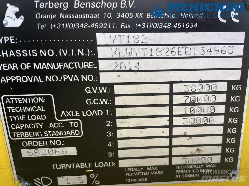 Terberg YT182 Shunt Trucks
