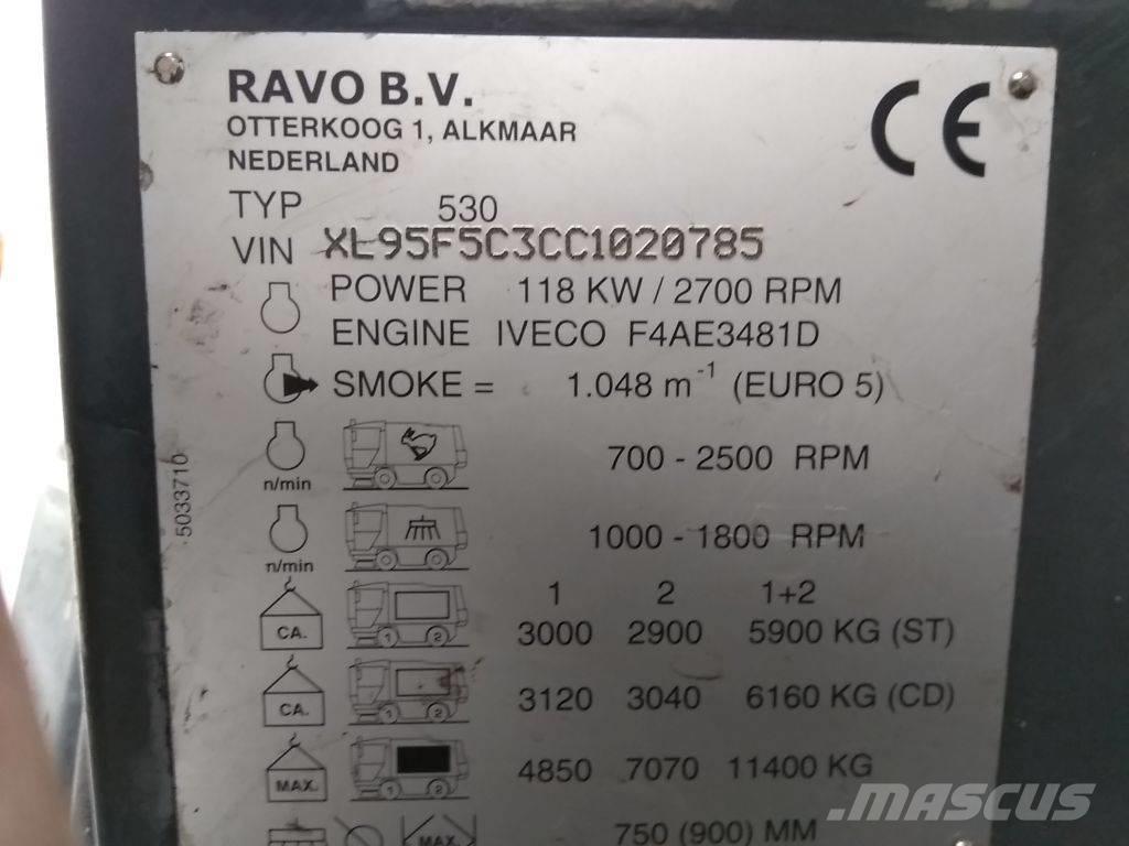 Ravo 530 CD Sweepers