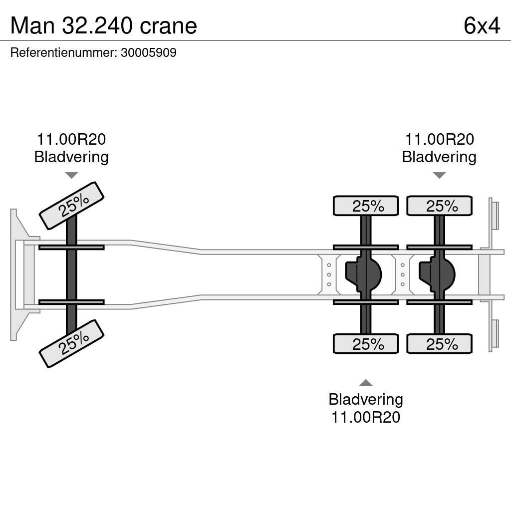 MAN 32.240 crane Boom / Crane / Bucket Trucks
