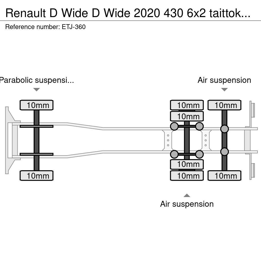 Renault D Wide Hook lift trucks