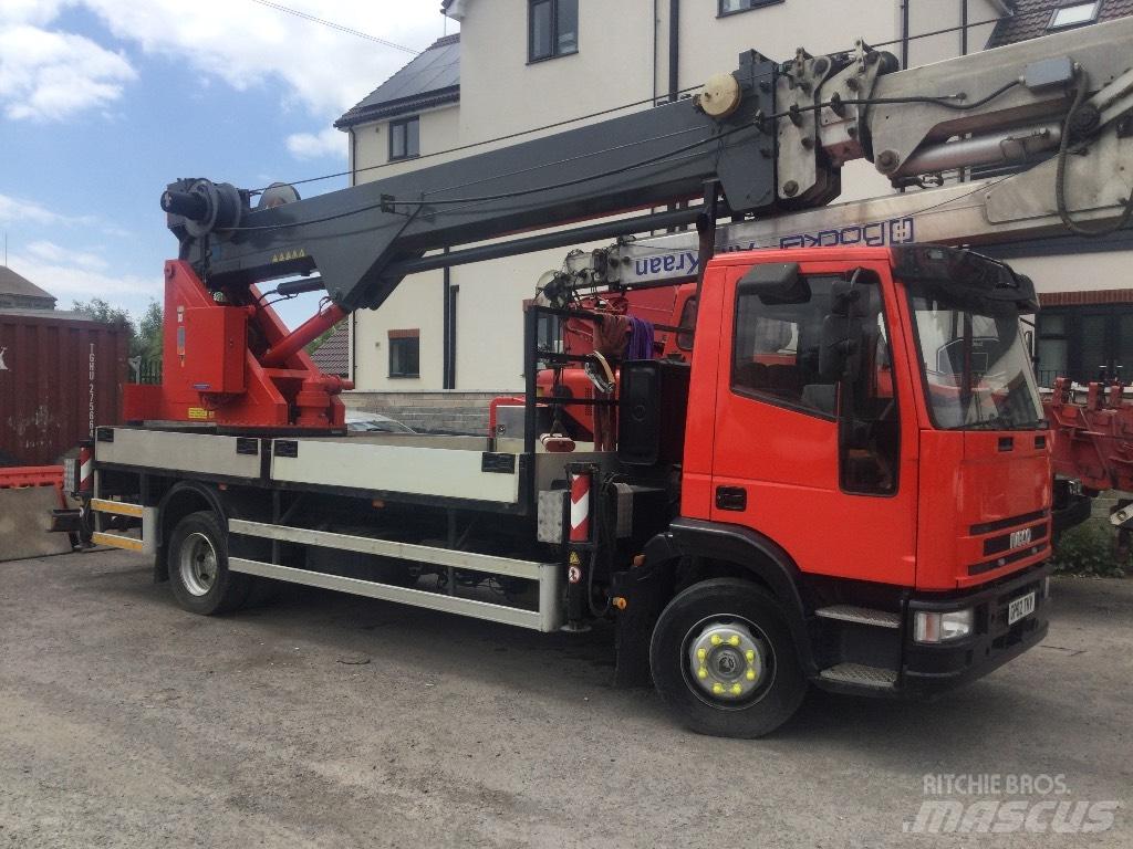 Bocker Ak32/2000 Other Cranes and Lifting Machines
