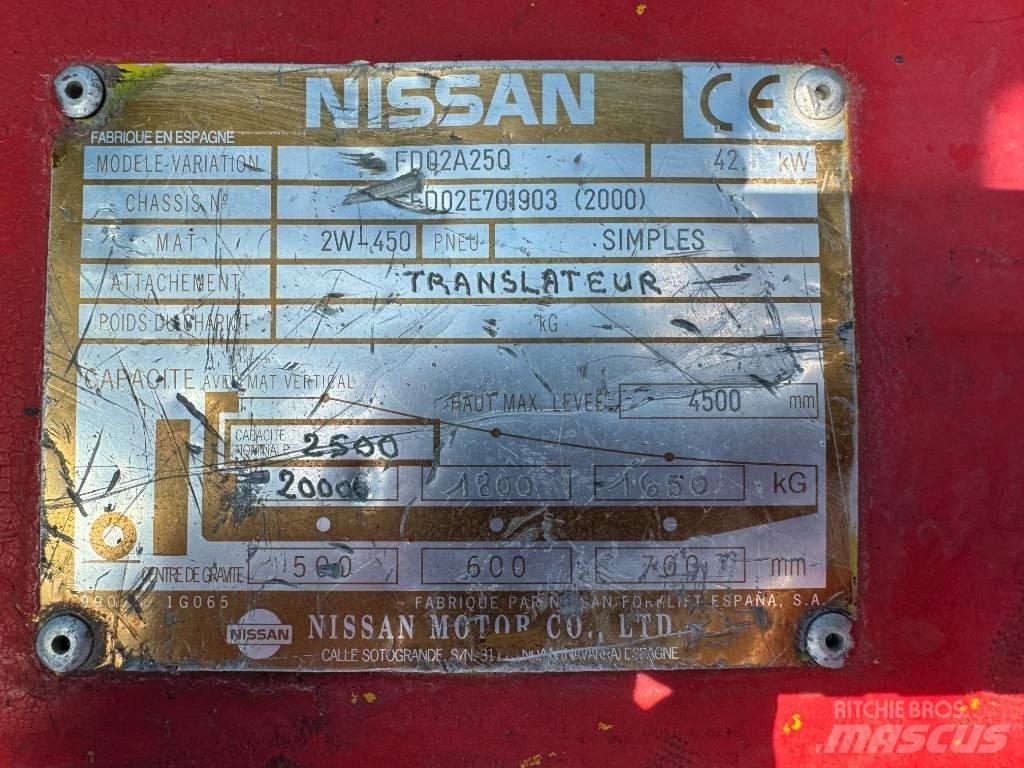 Nissan FD02A25Q Diesel Forklifts
