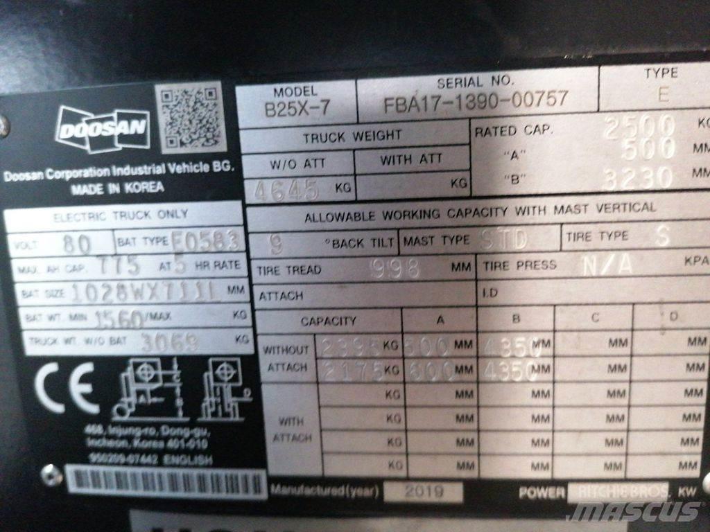 Doosan B25X-7 Electric Forklifts