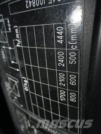 Still RX 60-25 Electric Forklifts