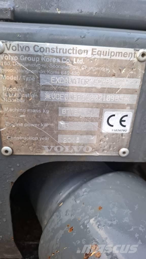Volvo ECR88D Mini excavators  7t - 12t
