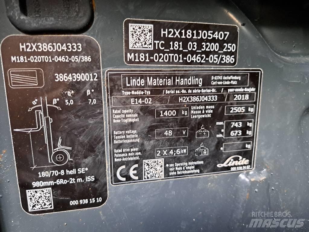 Linde E 14 EVO Electric Forklifts