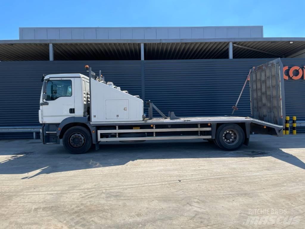 MAN TGM 18.250 4X2 Other