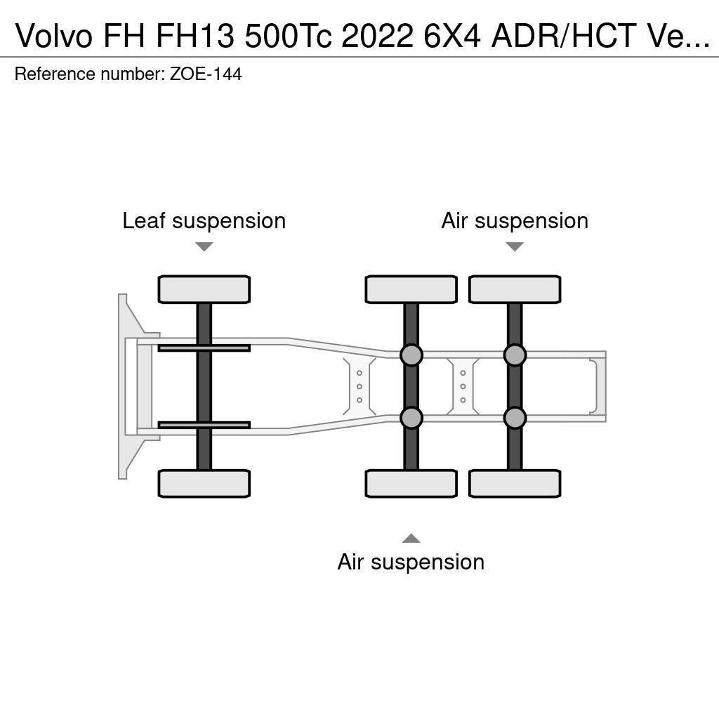 Volvo FH Conventional Trucks / Tractor Trucks
