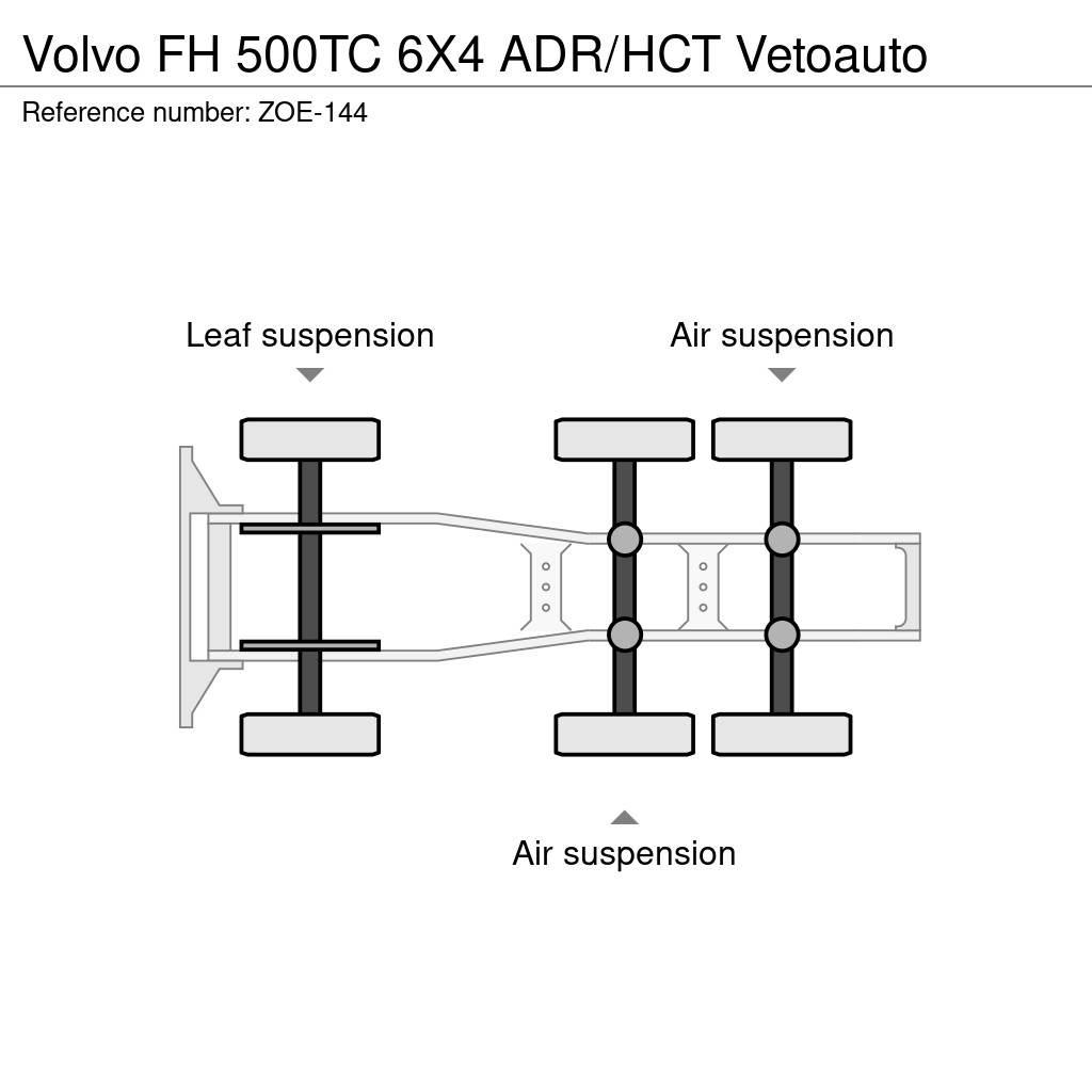 Volvo FH Conventional Trucks / Tractor Trucks