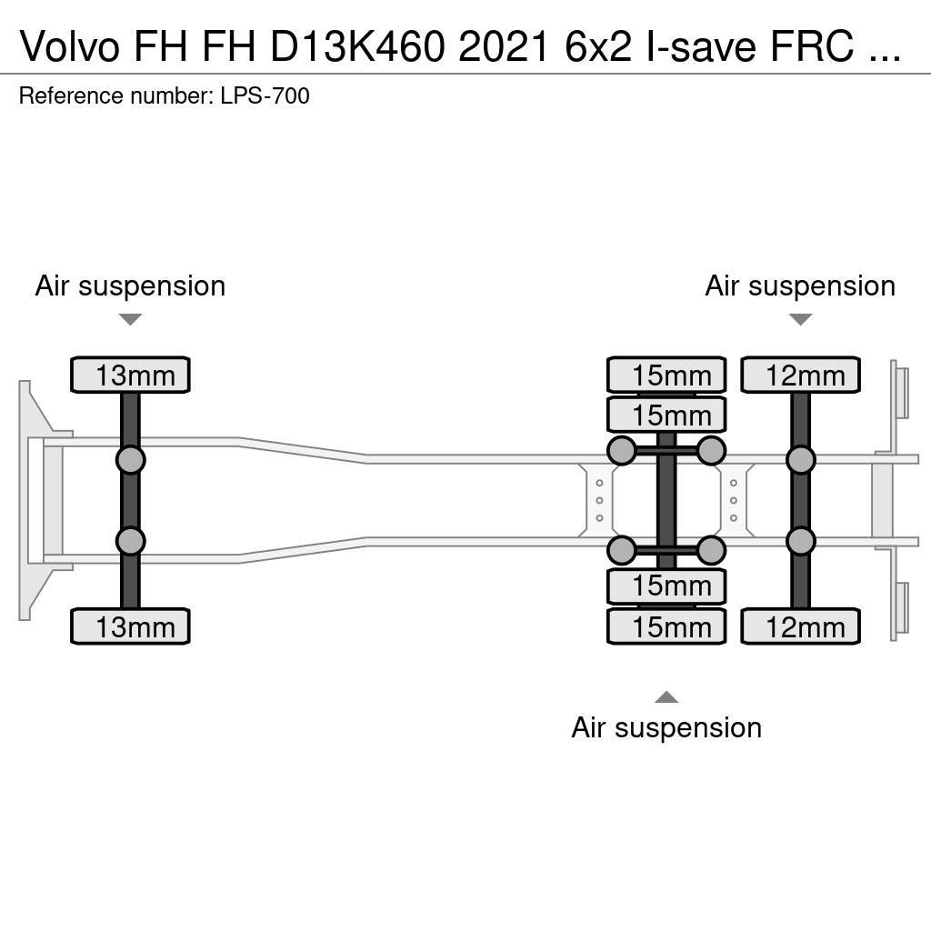 Volvo FH Reefer Trucks