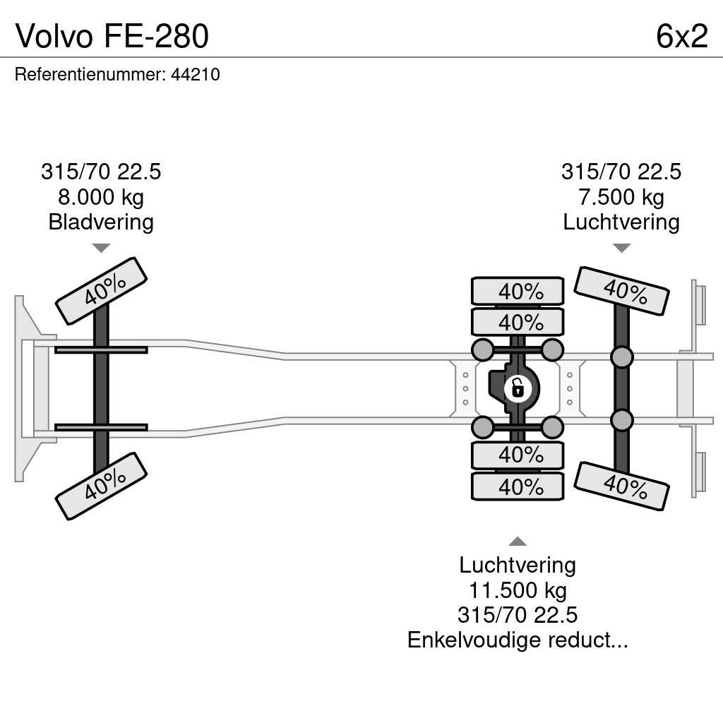 Volvo FE-280 Garbage Trucks / Recycling Trucks