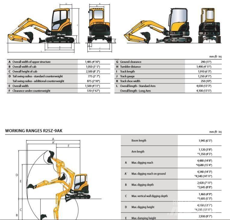 Hyundai R25-9AK Mini Excavators <7t (Mini Diggers)