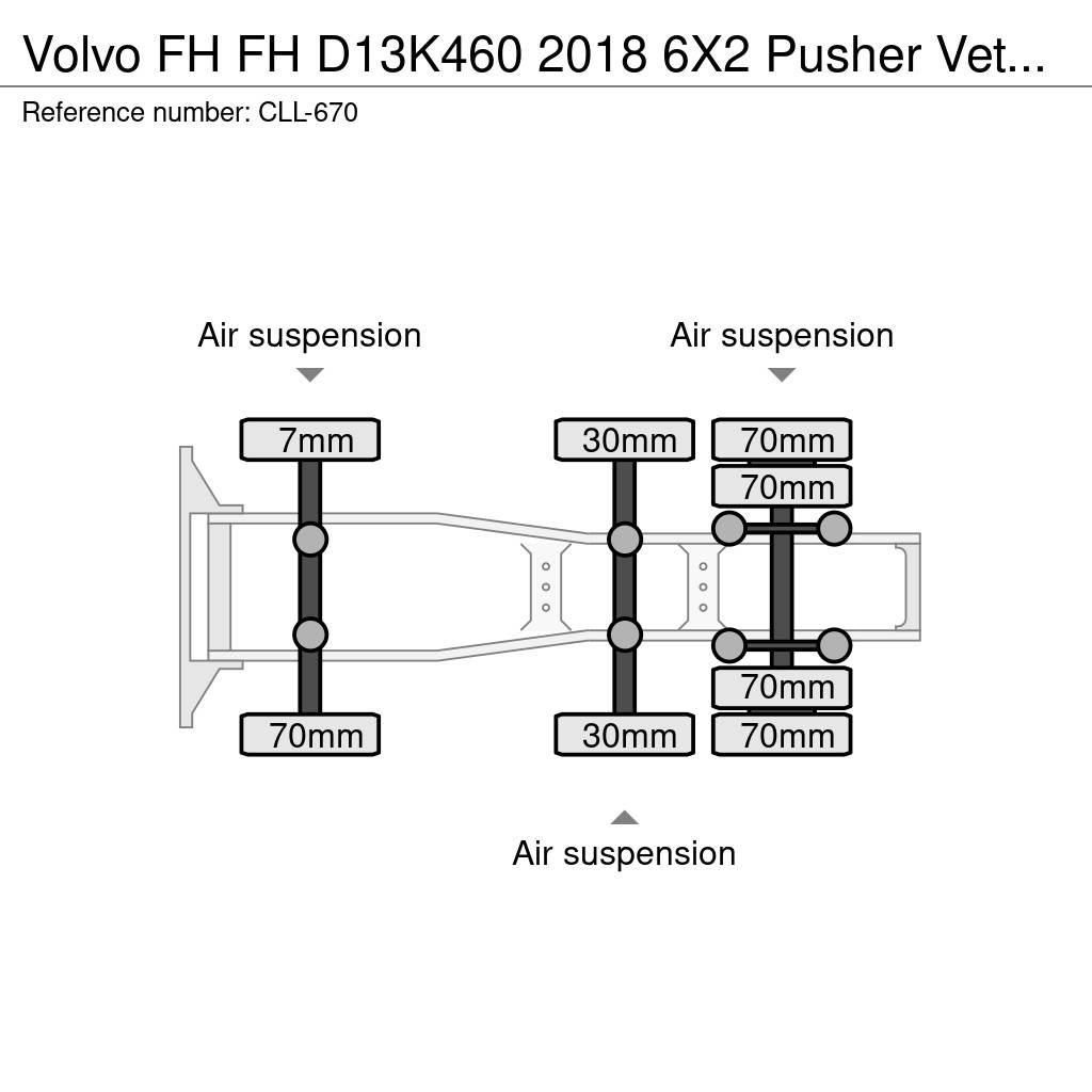 Volvo FH Conventional Trucks / Tractor Trucks