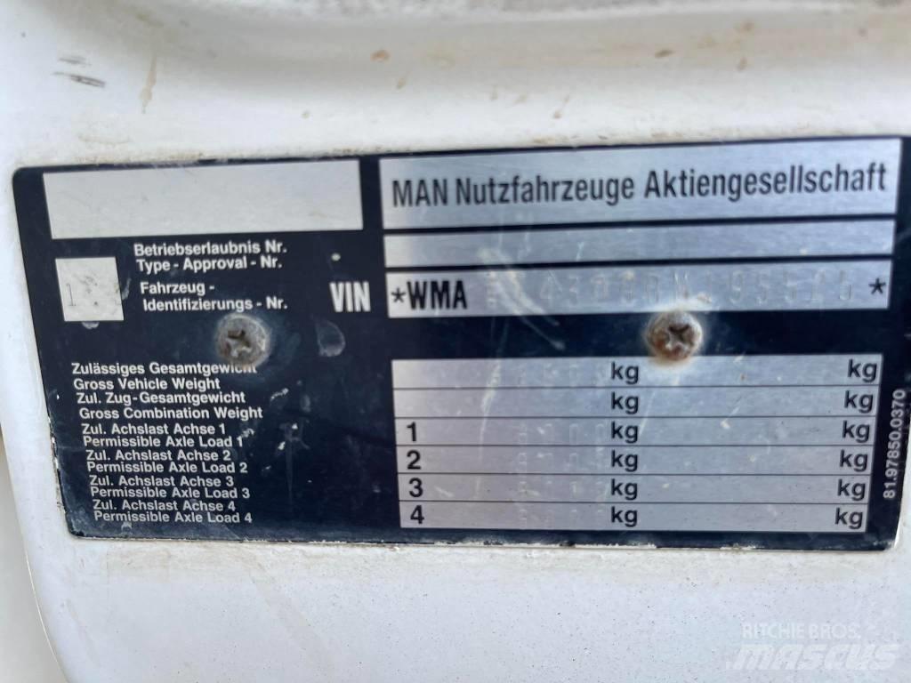 MAN 35.422 Dump Trucks