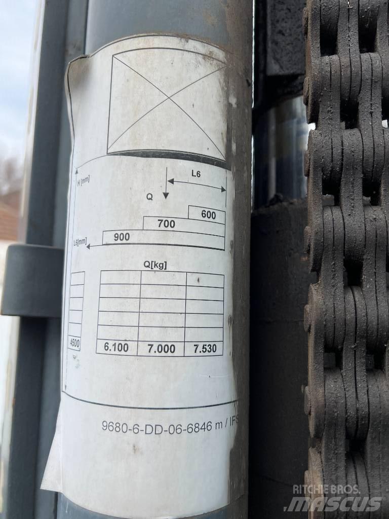 Dantruck DT 9670 MD Diesel Forklifts