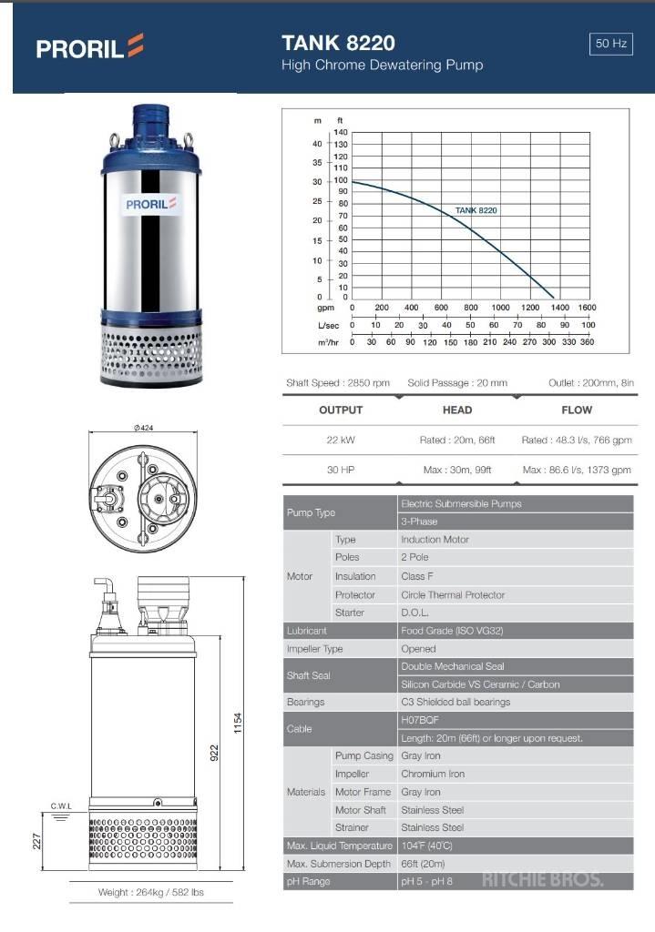  Prolir Tank 8220 Water Pumps