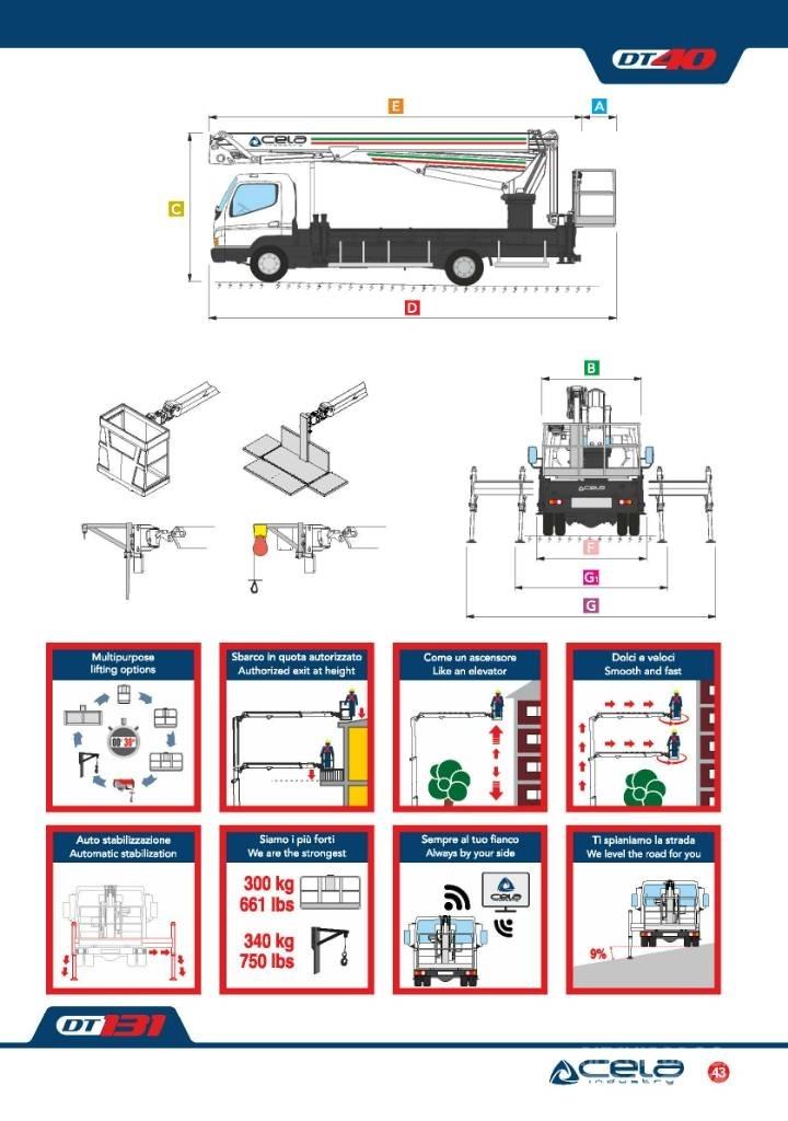 Cela Truck DT40 Truck Mounted Aerial Platforms