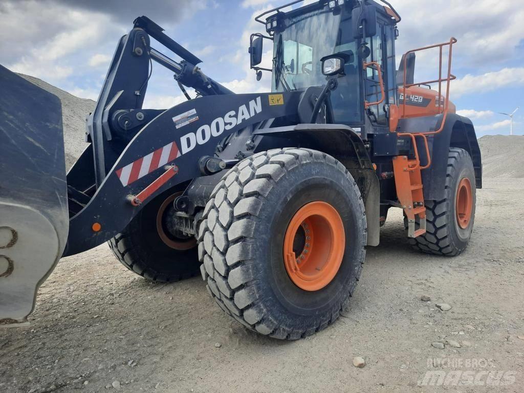 Doosan DL420-7 Wheel Loaders
