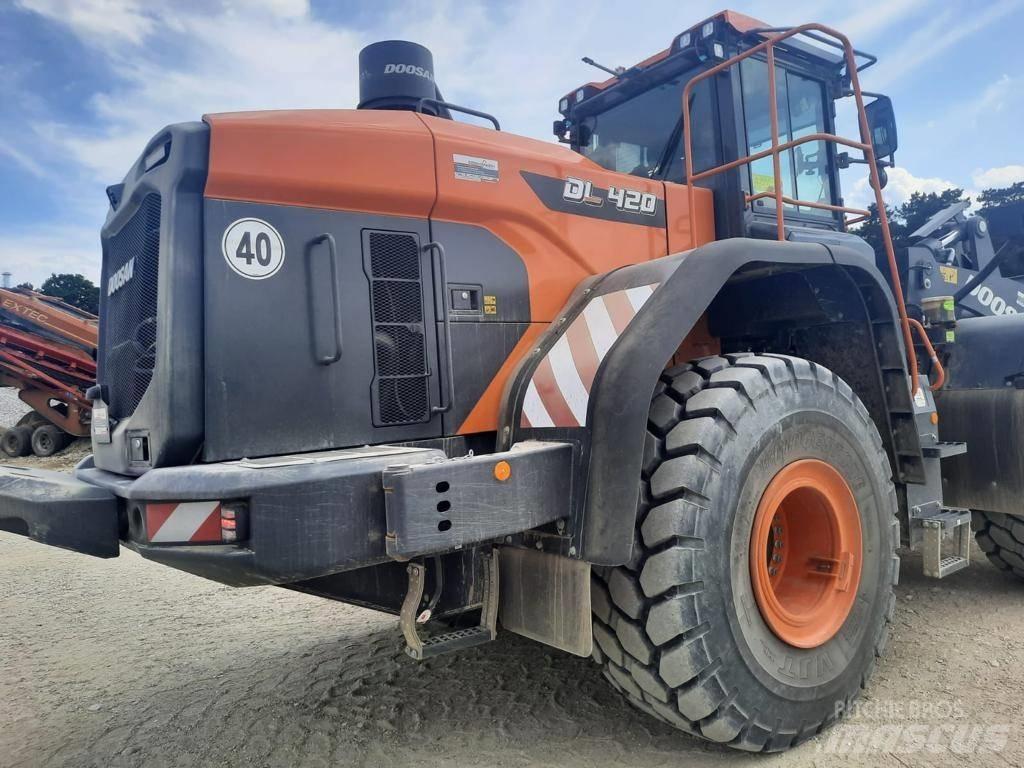 Doosan DL420-7 Wheel Loaders