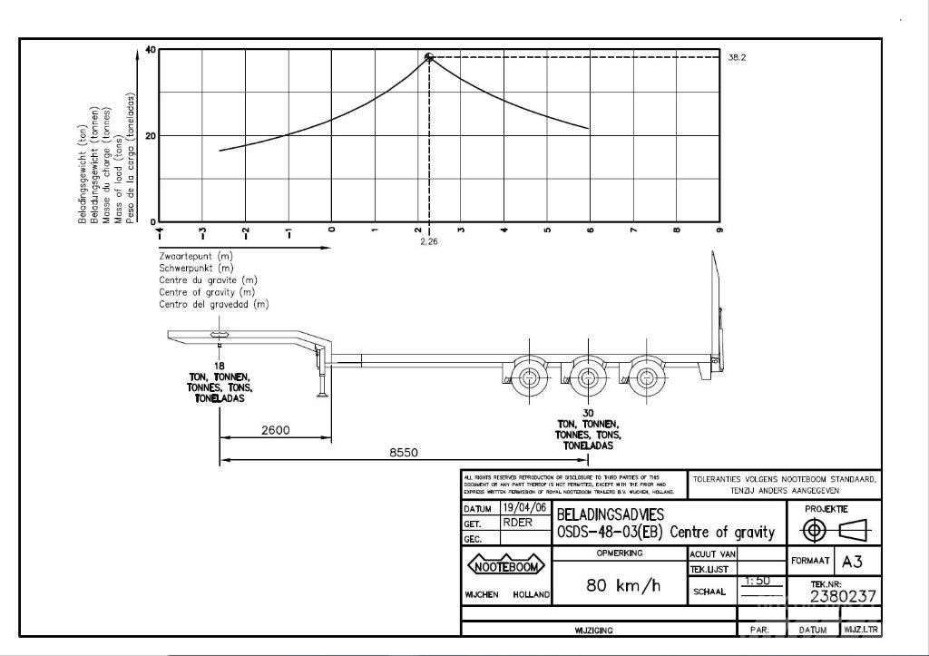 Nooteboom OSDS-48-03 Lowboy Trailers