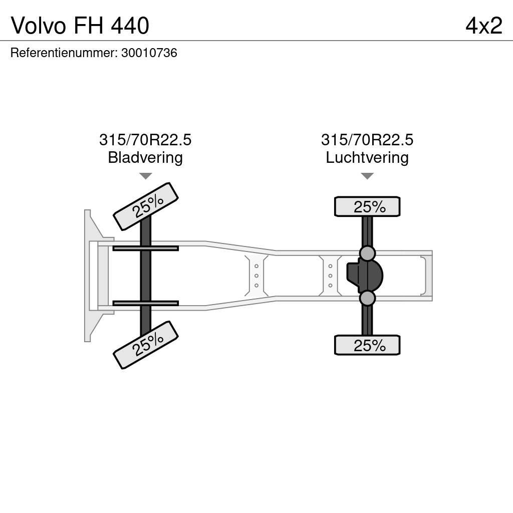 Volvo FH 440 Conventional Trucks / Tractor Trucks