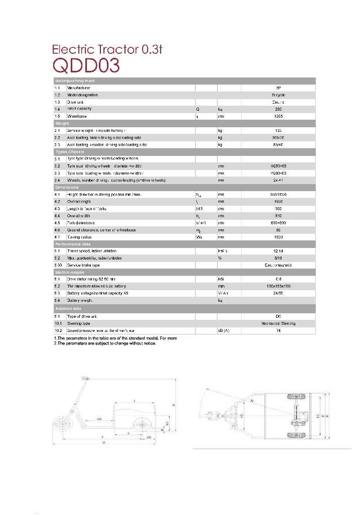 EP QDD03 Tow Trucks / Wreckers