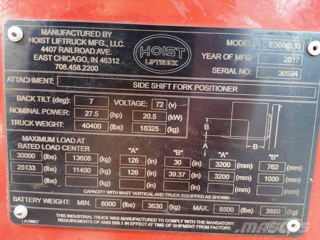 Hoist E300 Electric Forklifts